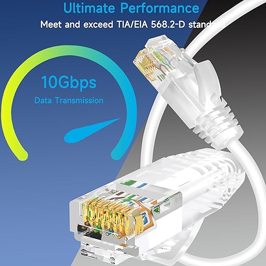 Cat6a Slim Ethernet Patch Cable 6 ft, Cat6a Patch Cable - Image 2