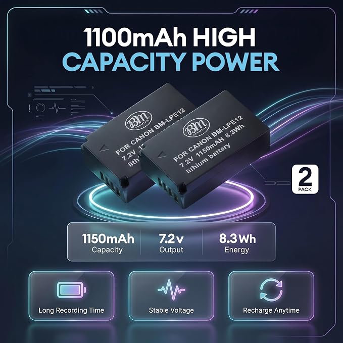 BM Premium 2-Pack of LP-E12 Batteries and Charger - Image 2