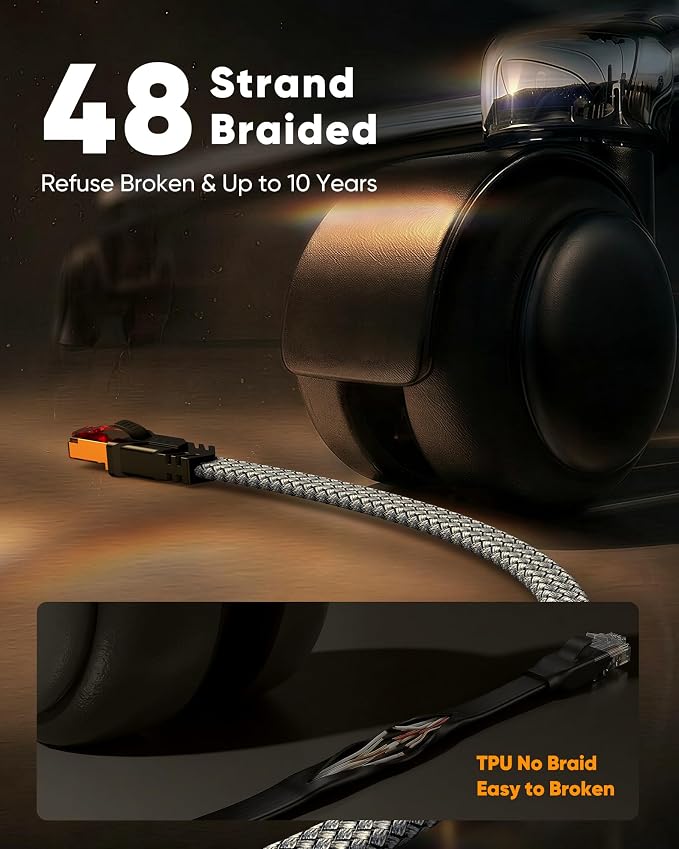 Snowkids Cat 8 Ethernet Cable 6.6 FT, Braided Heavy Duty High Speed Shielded - Image 6