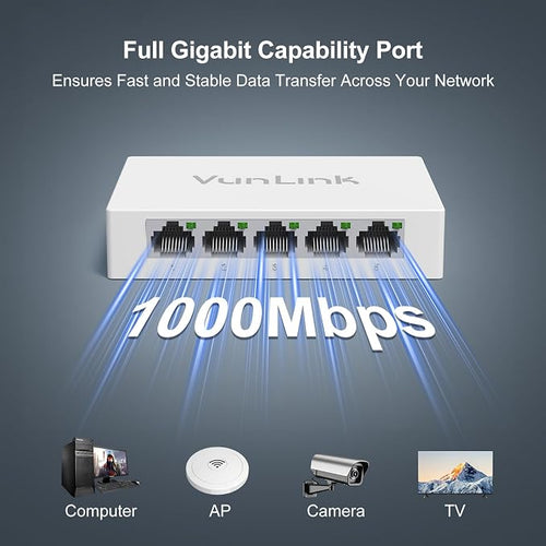 5 Port Gigabit Ethernet Switch – VunLink Unmanaged Network Switch Hub, Desktop - Image 2