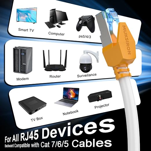 Cat 8 Ethernet Cable 60 ft, 40Gbps High Speed Gaming Network Cable 2000MHz - Image 5