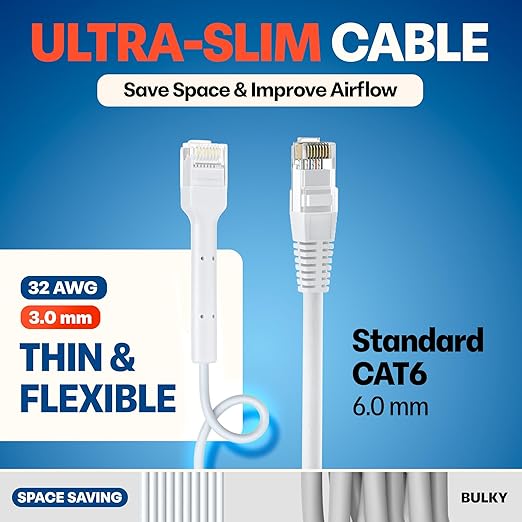 Everest Ultra Slim Cat6a Ethernet Patch Cables 10ft White - Image 4
