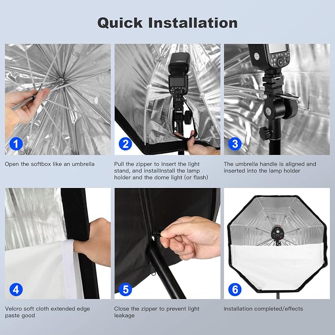 Godox 37.5"/95cm Octagon Umbrella Soft Box Kit - Image 6