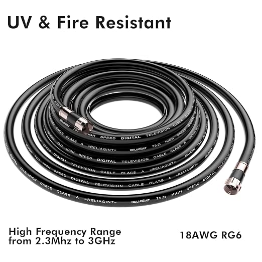 25ft RG6 Coaxial Cable Black, 75 Ohm Coax Cable - Image 4