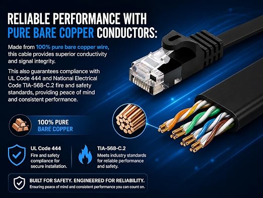 BRENDAZ Cat5e Ethernet Patch Cable, Pure Bare Copper Wire - Image 4