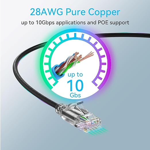 Sokqovt Cat6a Patch Cables Slim 6ft, Flexible Ethernet Cable 10G 550MHZ - Image 5