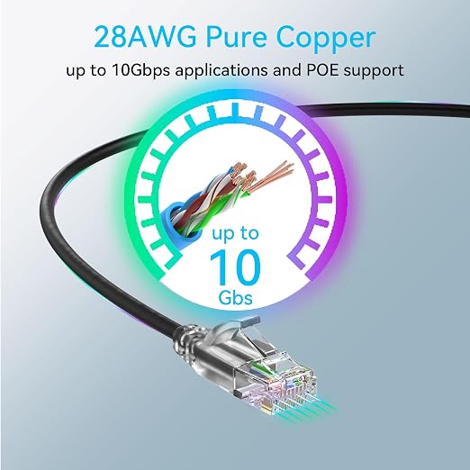 Sokqovt Cat6a Patch Cables Slim 0.5ft, Flexible Cat6 Ethernet Cable 10G 550MHZ - Image 5