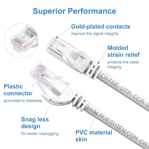 CAT 6 75 Foot Ethernet Cable Indoor High-Speed 10Gbps Snagless Long CAT6 - Image 6