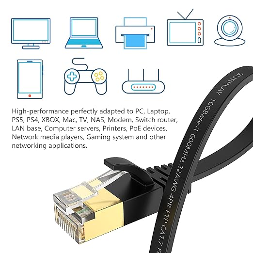 Cat7 3FT Ethernet Cable Flat-Black-10Gbps Ultra Slim High Speed Double Shielded - Image 6