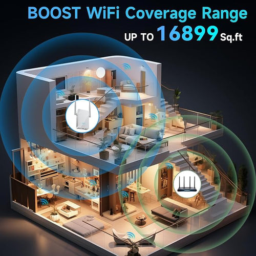 2026 WiFi Extender Signal Booster, New Gen Internet Booster - Image 2