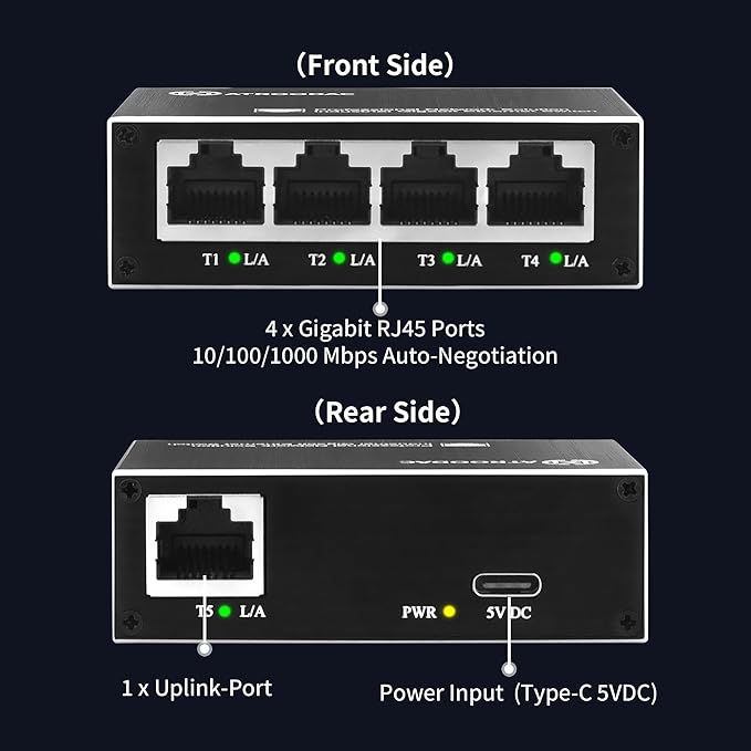 Mini Ethernet Switch 5 Ports Gigabit Enhanced Protection 10/100/1000 Mbps - Image 2