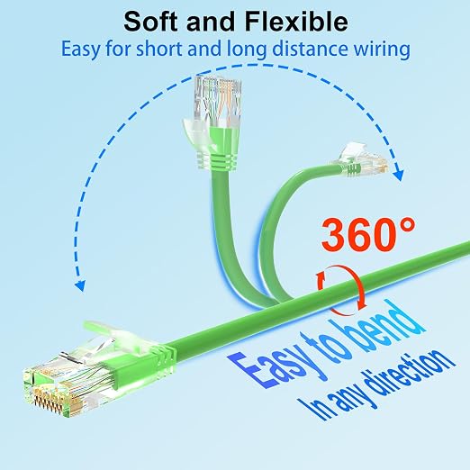 Cat 6 Patch Cables 2 feet, Slim Cat6a Ethernet Patch Cable 10Gbps 550Mhz - Image 4