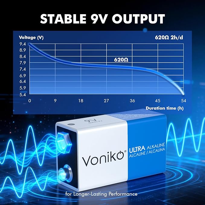 Voniko 4-Pack 9V Batteries, Long-Lasting 9 Volt Battery - Image 5