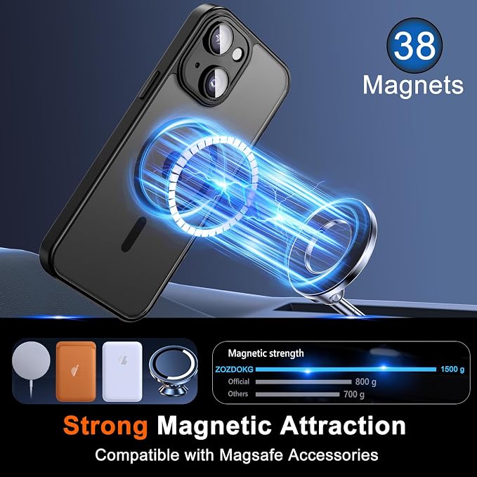 for iPhone 14 Case with Privacy Screen Protector and Camera Protection - Image 3