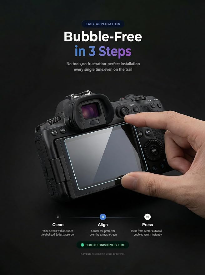 iDaPro Screen Protector for Canon EOS R5 Mark II/EOSR5 Markii/ R5 II - Image 6