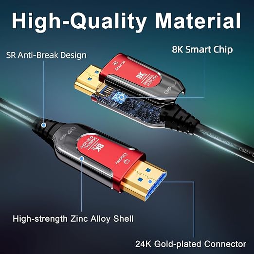 30Ft Plenum Rated HDMI Cable, 8K 48Gbps Fiber Optic Ultra High Speed Long HDMI - Image 6