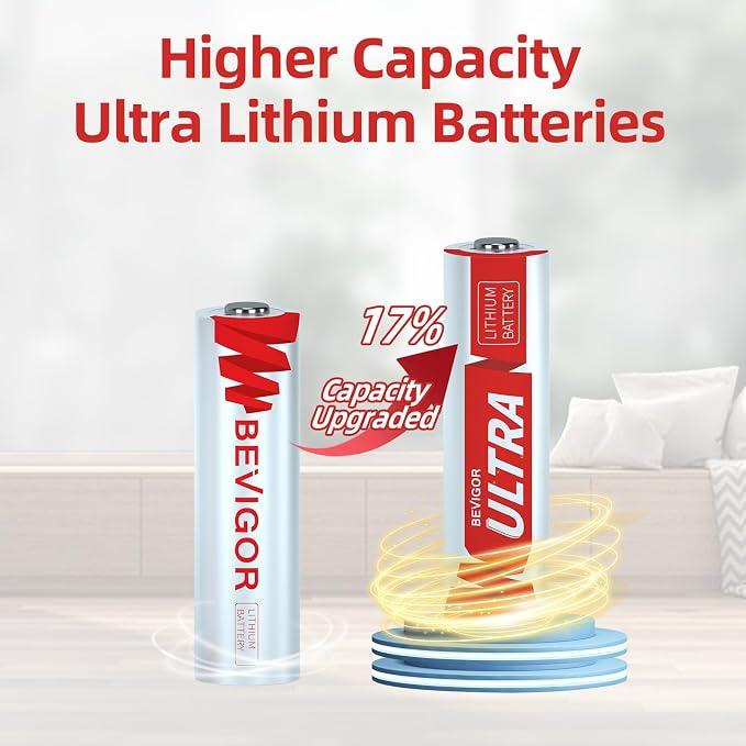 BEVIGOR Lithium Batteries AA 24 Pack, Upgraded High-Capacity, 1.5V Ultra - Image 2