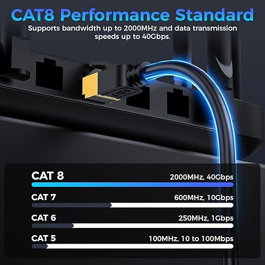 Cat 8 Bulk Ethernet Cable, 1500FT High Speed Heavy Duty 26AWG Cat8 LAN Network - Image 2