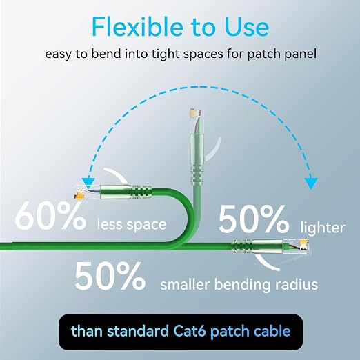Sokqovt Cat6a Patch Cables Slim 1ft, Flexible Cat6 Ethernet Patch Cable 10G - Image 3