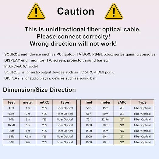 Fiber HDMI 2.1 Cable, 48Gbps Full Speed Long Gaming HDMI Cord, Ofiice - Image 8