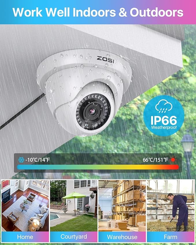 ZOSI 3K Lite Security Camera System - Image 5