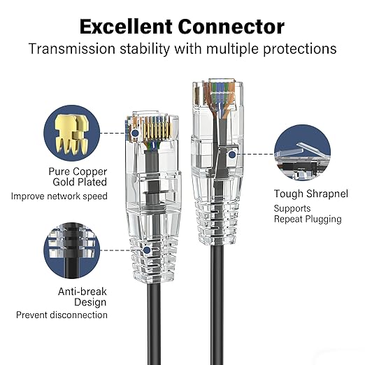Jadaol UL Listed Patch Cables Cat 6a / Cat 6 0.75 ft 24-Pack, 10Gbps 550MHz - Image 5