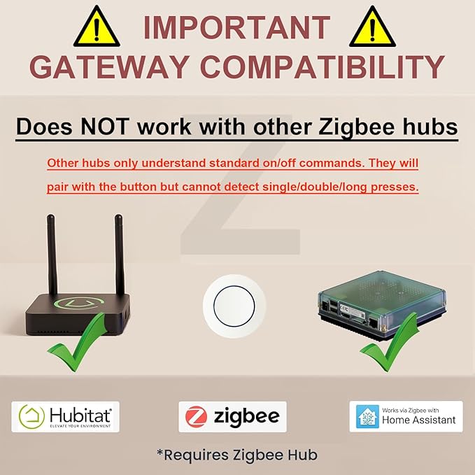 Zigbee Button, Support Zigbee2MQTT, 3-Way Control, Wireless Smart Remote Button - Image 2