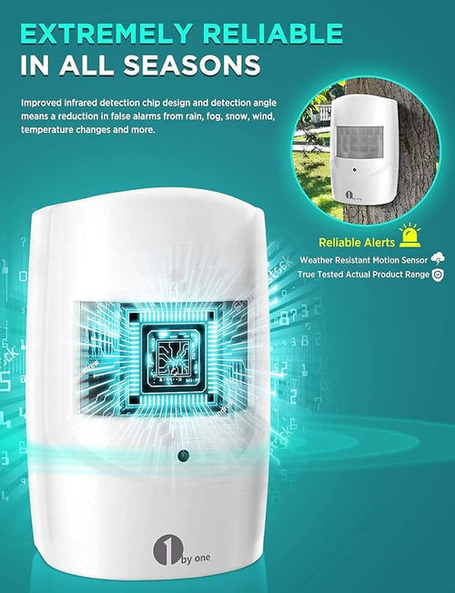 1byone Driveway Alarm Wireless Outside, Motion Sensor Alarm 1000 FT Range Extra - Image 2