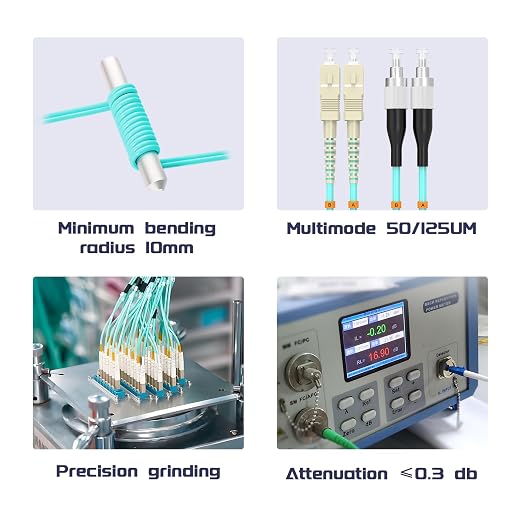 SC/UPC to FC/UPC Fiber Patch Cable OM3 1.8Meter/6ft 10GB/Gigabit Multimode - Image 5