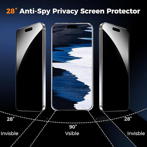 2+2 Pack Privacy Screen Protector - Image 2