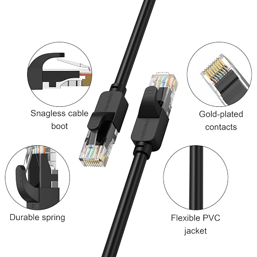 Cat 6 Ethernet Cable 1.5 ft, Indoor/Outdoor High Speed 10Gbps Internet Cable - Image 2