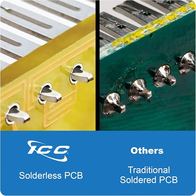 ICC Voice Patch Panel, UL Listed, Rackmount 6P6C 48 Port 2U 19-Inch Telephone - Image 3