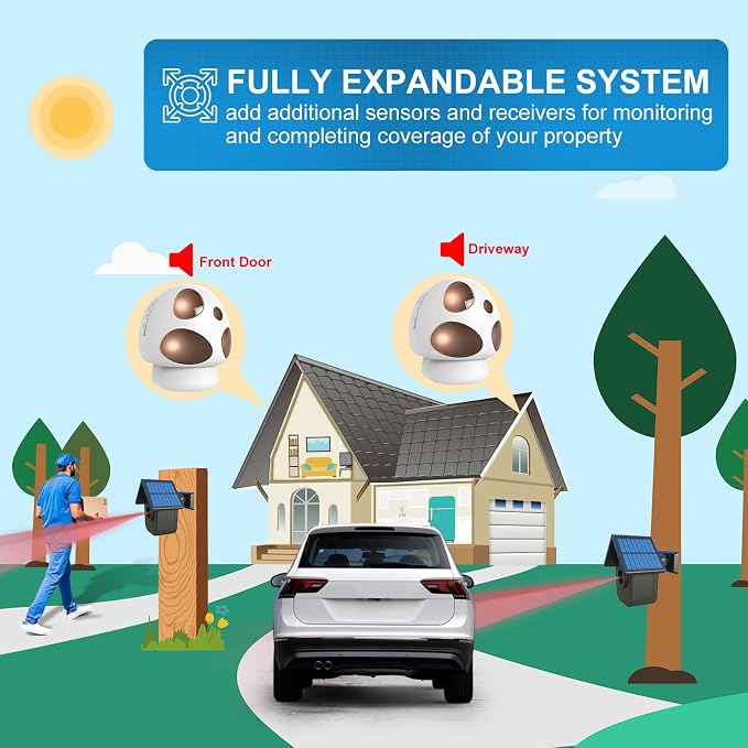 HTZSAFE Driveway Alarm- Driveway Alarms Wireless Outside Weatherproof Solar - Image 7