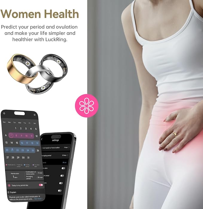 Smart Ring for Women & Men, Fitness Tracker - Image 2