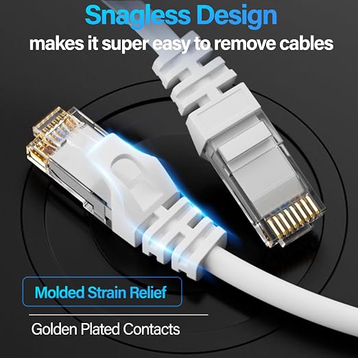 Cat6 Ethernet Cable 10Gbps 10 ft, UTP Ethernet Cable Cat 6, Flexible Bare - Image 7