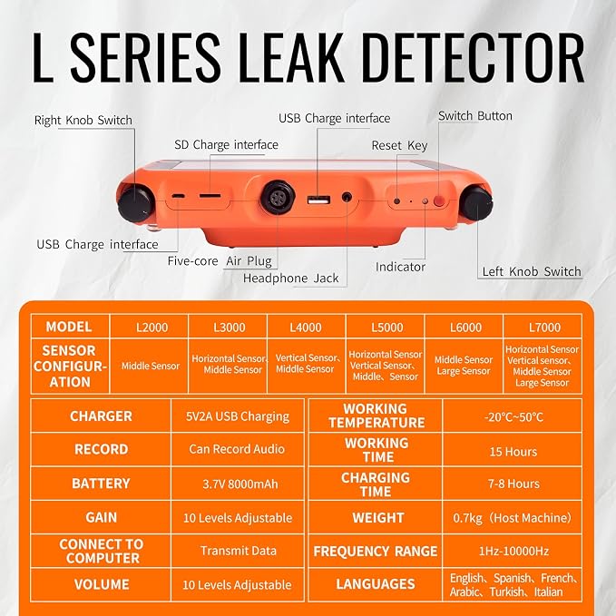 L2000 Underground Water Leak Detectors - Image 7