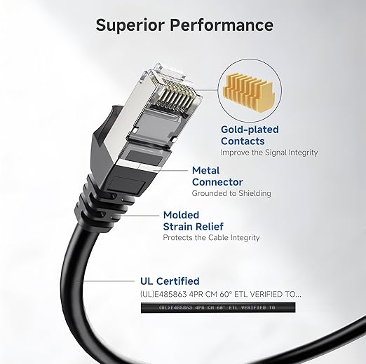 Cable Matters 10Gbps Snagless Shielded Cat 6A Ethernet Cable - 10ft - Image 4
