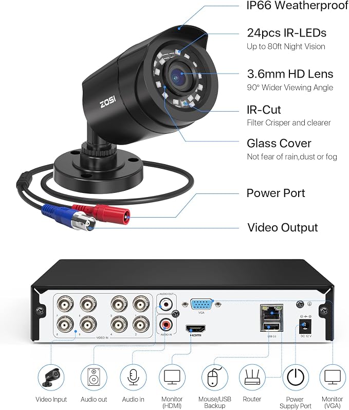 ZOSI 3K Lite Security Camera System - Image 9
