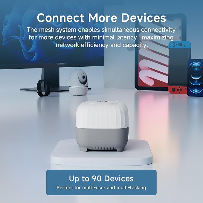 DBIT AC1200 Whole Home Mesh WiFi System, Covers up to 6, 000 Sq Ft, Dual-Band - Image 6