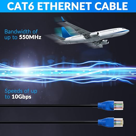 Cat6 Outdoor Ethernet Cable 200ft, Heavy Duty Double Jackets Internet Cord - Image 5