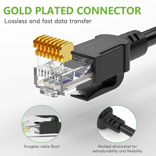 Aqerrow Cat6 Ethernet Cable 75FT, Outdoor Direct Burial Cat 6 Cable 24AWG High - Image 6