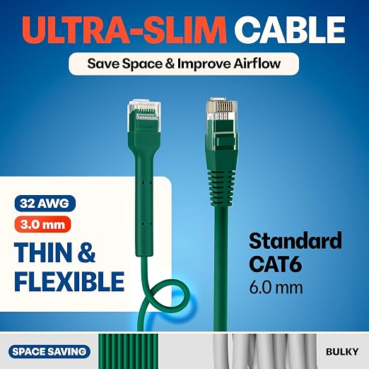 Everest Ultra Slim Cat6a Ethernet Patch Cables 5ft Green - Image 4