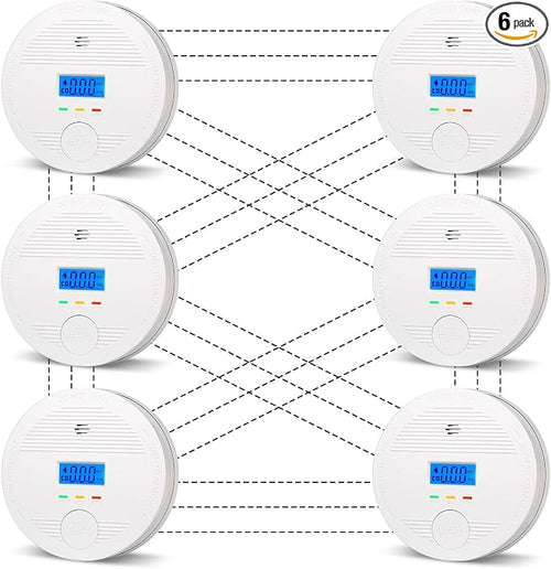 10-Year Sealed Battery Wireless Linked Home Safety Device, Whole-House by DFGJLVF