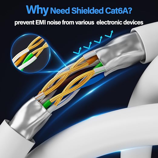 Cat6A Ethernet Cable Shielded 10Gbps 7 ft, Slim Shielded Ethernet Cable Cat 6 - Image 3
