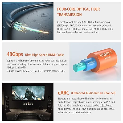 RUIPRO 8K HDMI Fiber Optic Cable CL2 Rated 20 Feet 48Gbps 8K60Hz 4K120Hz - Image 3