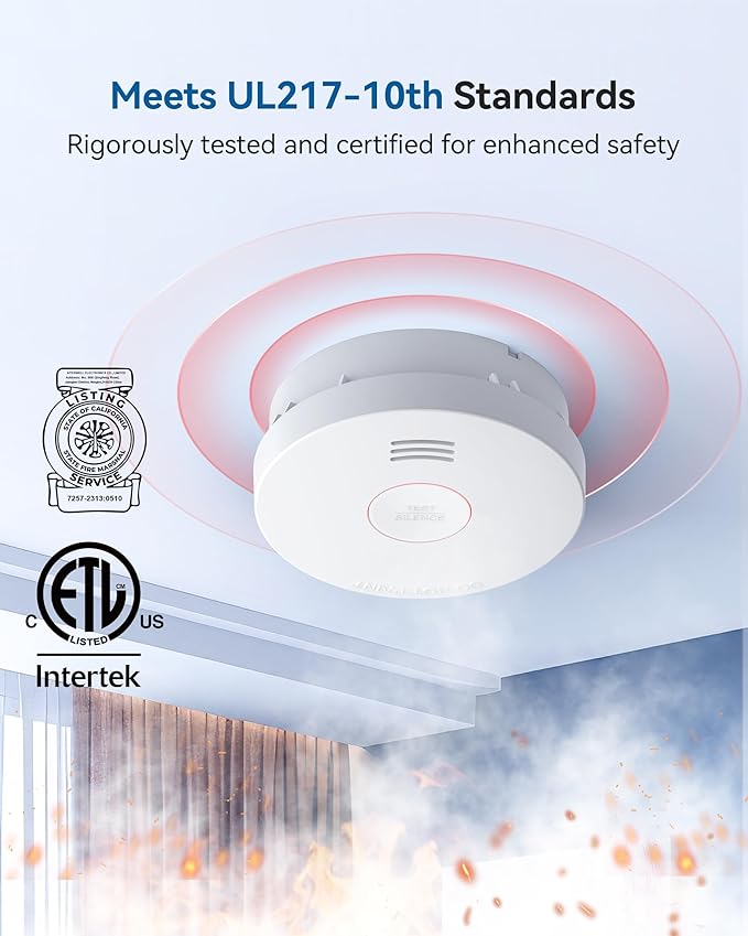 SITERWELL Smoke Detector, Smoke Detector 10 Year Battery - Image 3