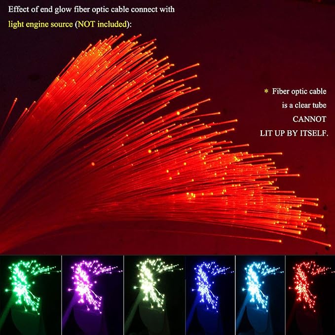 AKEPO End Glow Fiber Optic Light Cable 9.8ft/3m*550pcs*Ф0.03in/0.75mm, PMMA - Image 3