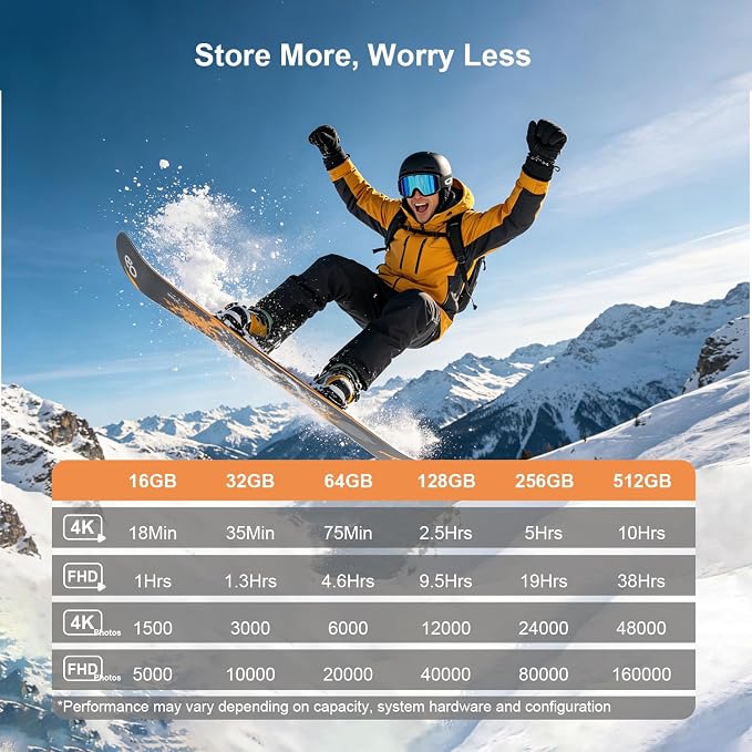 2-Pack 128GB Micro SD Card - Image 5