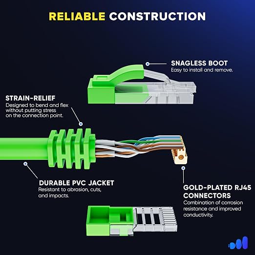 Maximm Cat 6 Ethernet Cable - 5 ft - Image 3