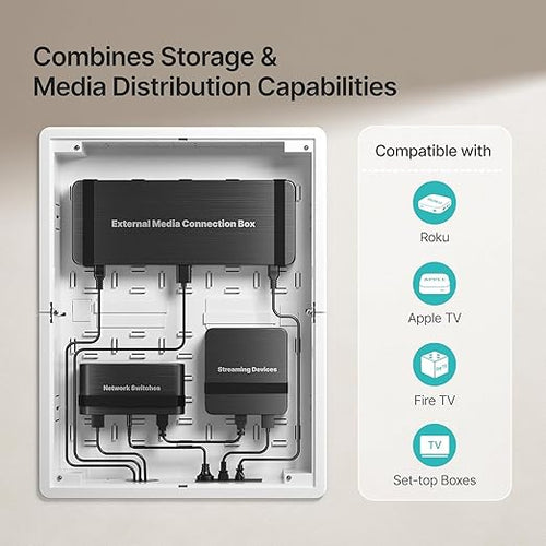 17" in-Wall Media Box, Recessed Outlet Wall Box, Structured Media Enclosure - Image 2